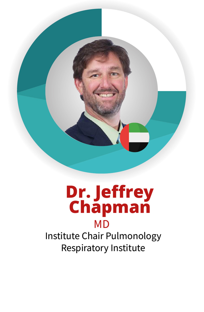Dr. Jeffrey Chapman