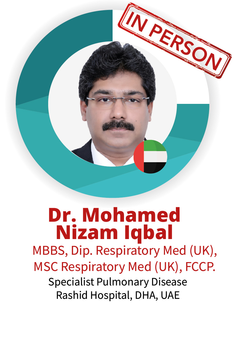 Dr. Mohamed Nizam Iqbal