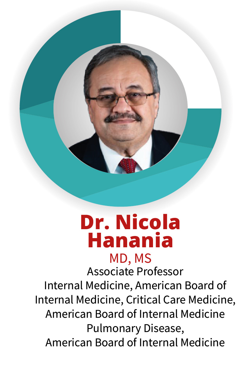 Dr. Nicola Hanania