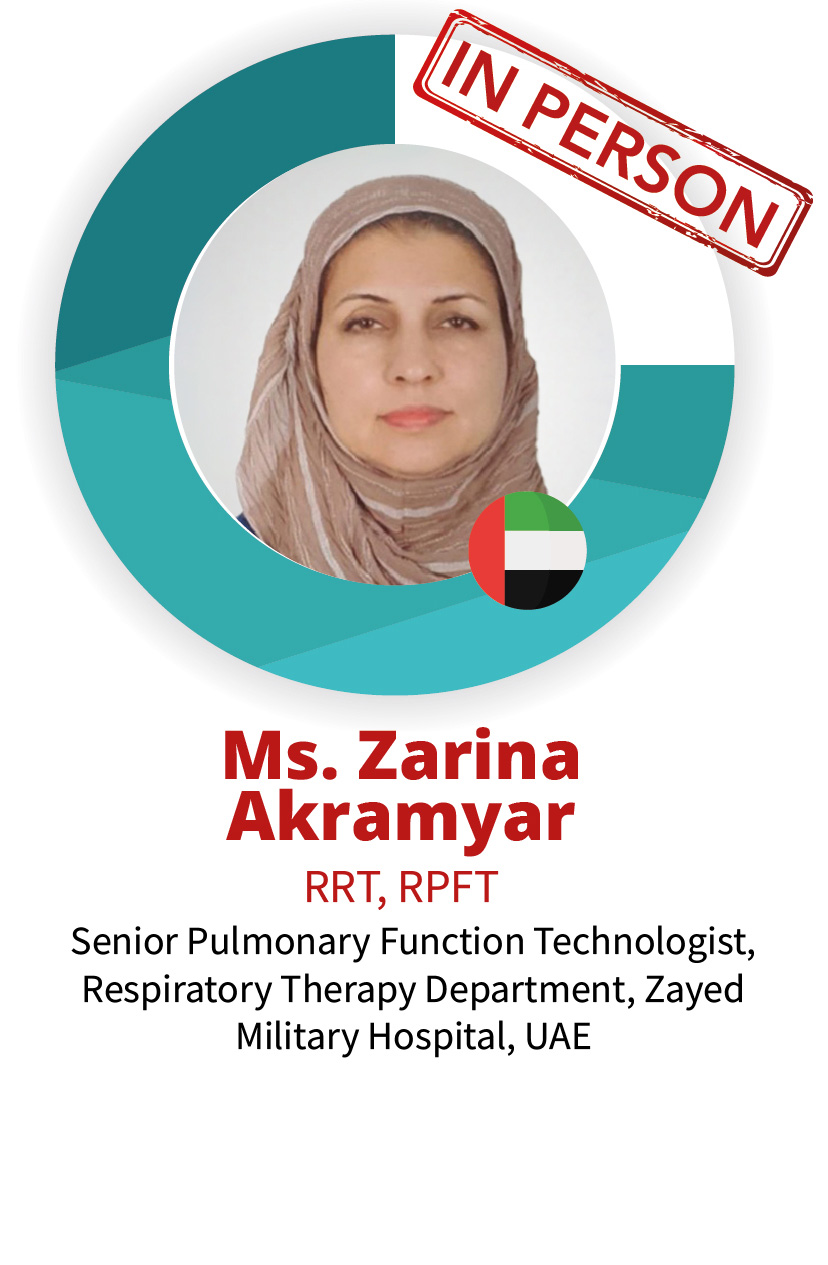 Ms. Zarina Akramyar
