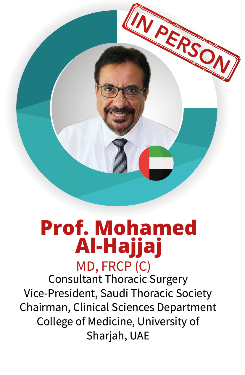 Prof. Mohamed Al-Hajjaj