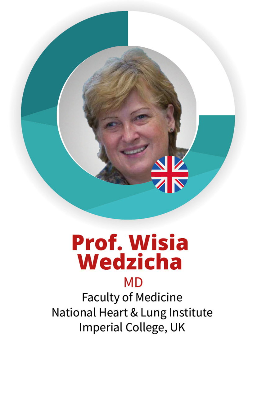 Prof. Wisia Wedzicha