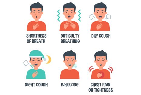 New-asthma-sym New-asthma-sym